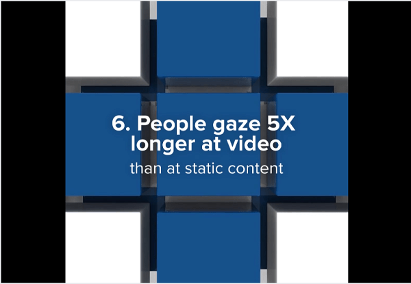 Video, īpaši kvadrātveida, video ziņu plūsmā darbojas labāk.