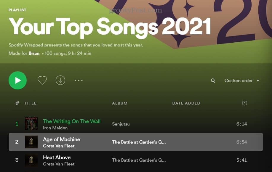 2021. gada populārākās dziesmas