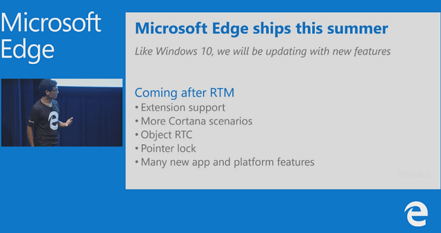 Microsoft apstiprina jaunās Windows 10 Edge pārlūka funkcijas