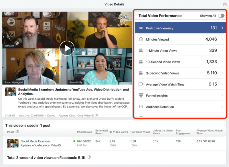 video datu piemērs no facebook ieskatiem, izceļot kopējos video veiktspējas datus