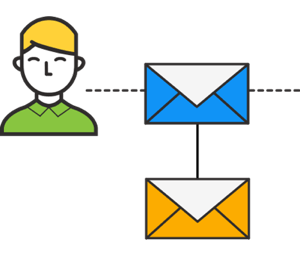 Ja dalībnieks noklikšķina uz sākotnējā e-pasta, bet neveic konvertēšanu, nosūtiet otro papildu e-pastu.
