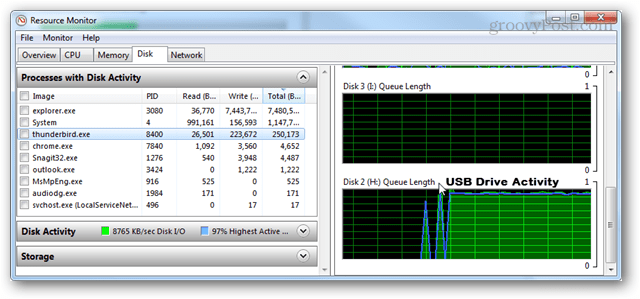 resursu monitoru usb 