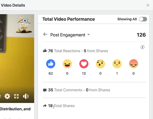 facebook video pīķa skatītāju grafika piemērs