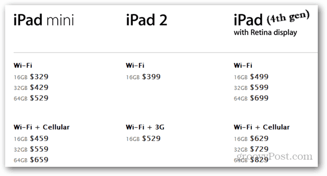 Apple iepazīstina ar iPad Mini un četriem citiem jauninātiem produktiem