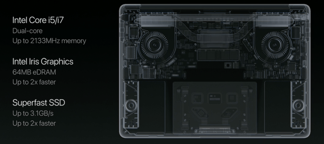 Kas notika Apple pasākumā: 2016. gada Macbook Pro beidzot iegūst pārveidi, ievieš OLED skārienjoslu