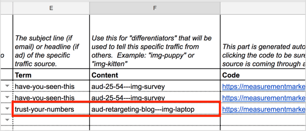 Pievienojiet terminu un satura informāciju UTM veidotājā.