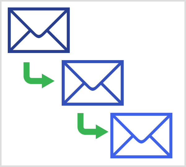Messenger roboti atdarina e-pasta secību un tiem ir papildu funkcijas.