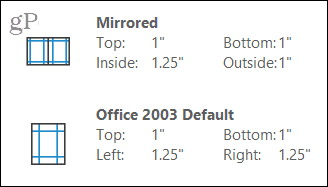 Spoguļattēls un Office 2003 piemales