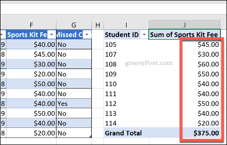 Excel šarnīra tabula ar atjauninātu šūnu skaita formatējumu