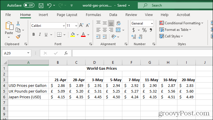 Excel Sparklines datu piemēri