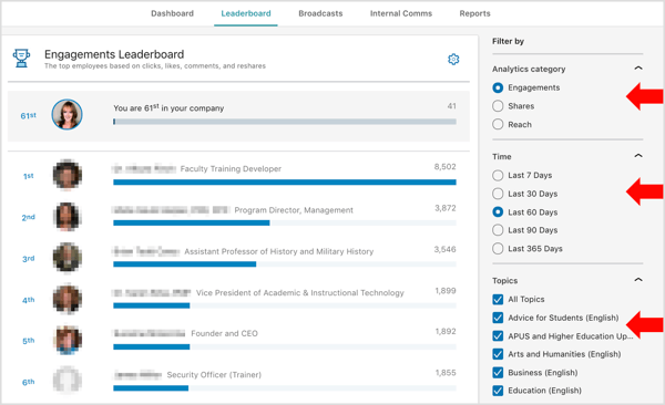 LinkedIn Elevate līderu filtri