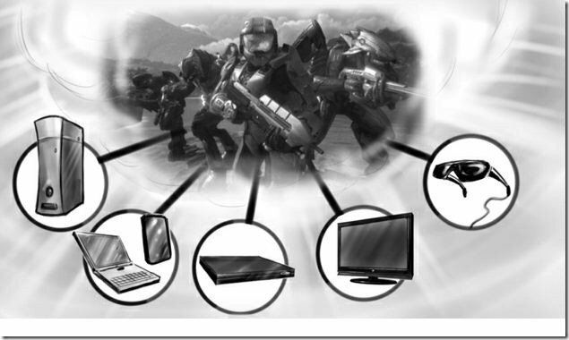Xbox 720 par USD 299, Kinect 2 un Kinect brilles, kas izlaistas noplūdes laikā