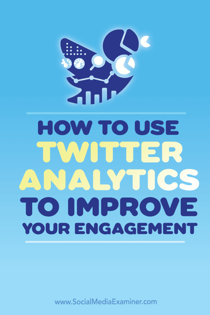 Kā izmantot Twitter Analytics, lai uzlabotu iesaisti: sociālo mediju eksaminētājs