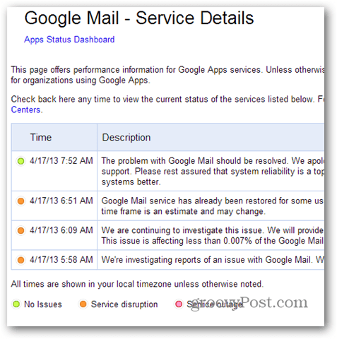 Google Mail - informācija par pakalpojumu