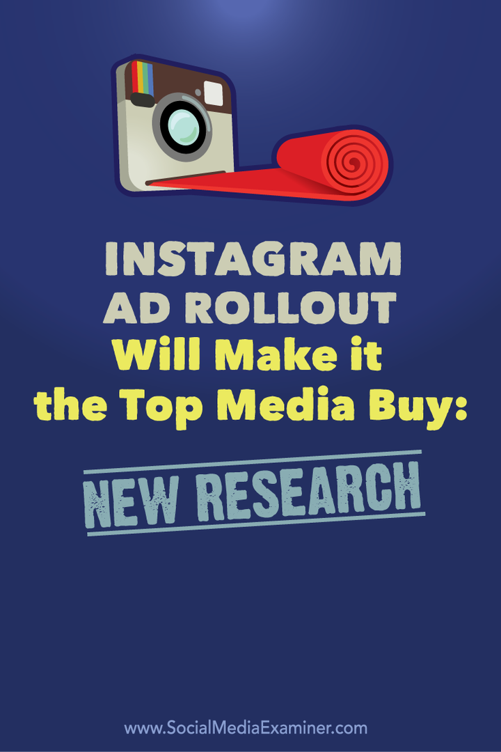 instagram ad rollout media buy research