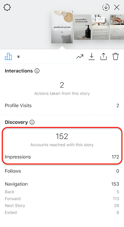 instagram stāstu dati, kas parāda slaida saņemto seansu skaitu