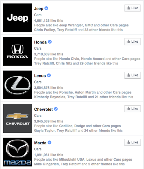 facebook zīmolu lapas automašīnu meklēšanas rezultātos