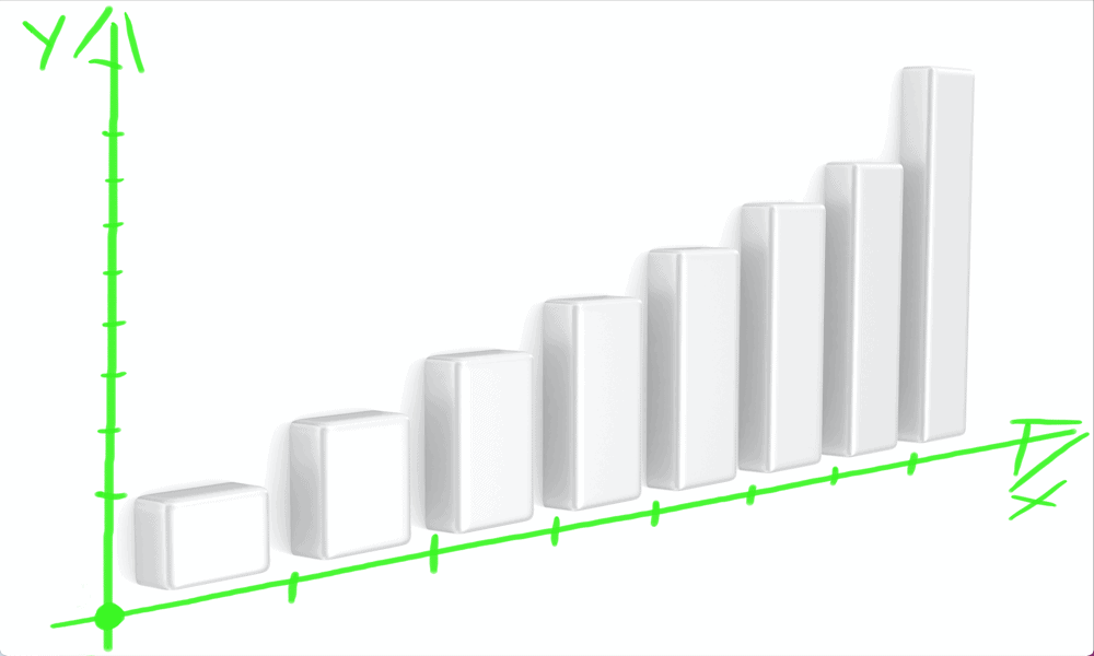 kā mainīt asu etiķetes un pozīcijas programmā Excel