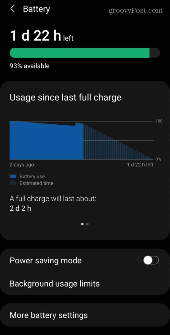 Android enerģijas taupīšanas režīms
