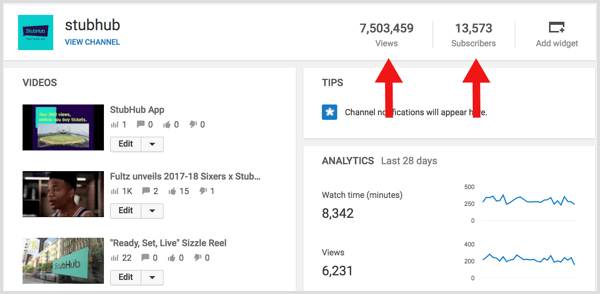 YouTube analītika aprēķina abonentu un skatījumu attiecību