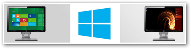 dubultā monitora iestatīšana Windows 8 piedāvā jaunu metro darbvirsmu