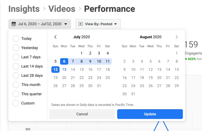 atvērts facebook video veiktspējas ieskatu kalendāra ekrānuzņēmums, lai norādītu datu datumus