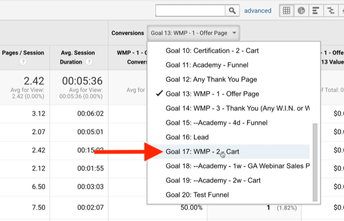 google analytics piedāvā lapu izpratnes mērķu reklāmguvumu izvēlni, kas izcelta ar 17. mērķi: wmp - 2- grozs atzīmēts