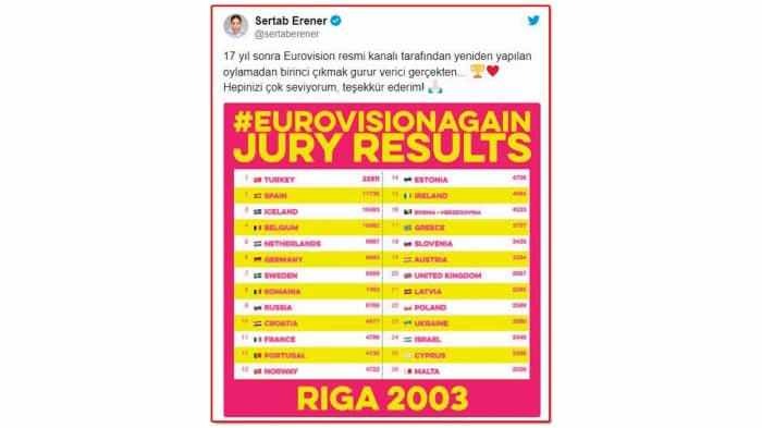 Serbija Erenere pēc 17 gadiem atkal ir Eirovīzijas dalībniece!