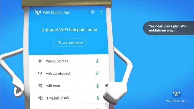 Wifi galvenā atslēga