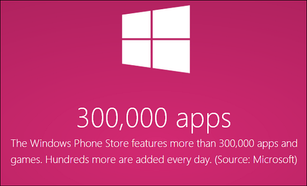 Windows Phone Store vērtē vairāk nekā 300 000 lietotņu