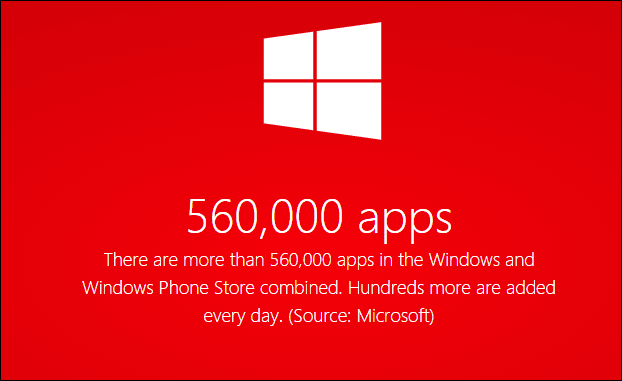 Microsoft paziņo par vairāk nekā pusmiljonu lietotņu operētājsistēmām Windows 8 un Windows Phone