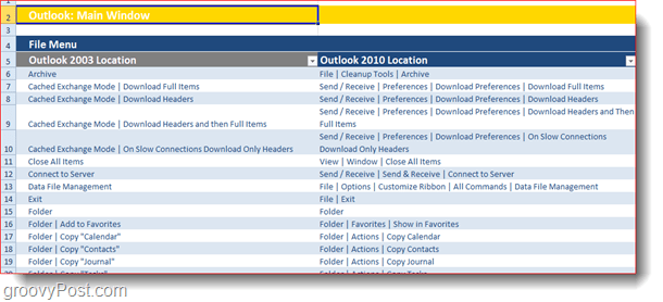 Uzziniet, kā izmantot Microsoft Office 2010 lenti ar Microsoft Interaktīvās lentes rokasgrāmatu