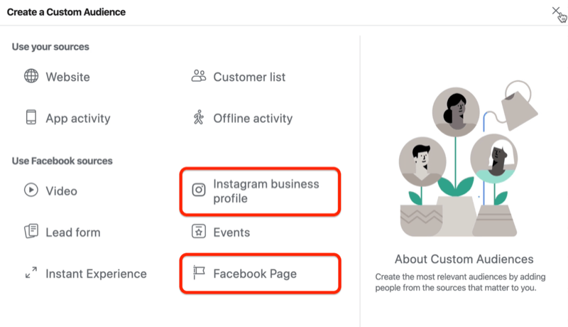 loga Izveidot pielāgotu auditoriju ekrānuzņēmums ar sarkanā krāsā riņķotām opcijām Instagram Business Profile un Facebook Page