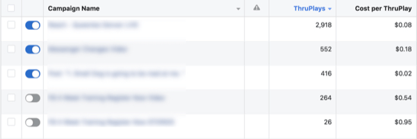 Facebook ThruPlay optimizācijas metrika, 4. darbība.
