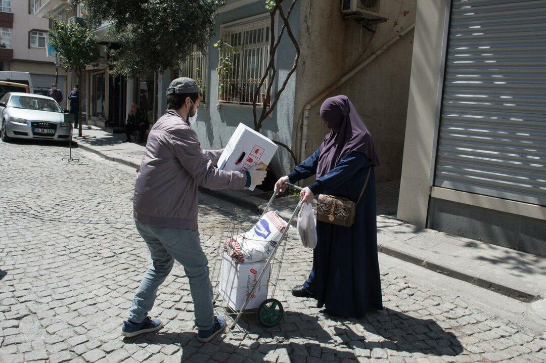 Vai zakat var dot fondiem, biedrībām un labdarības organizācijām?