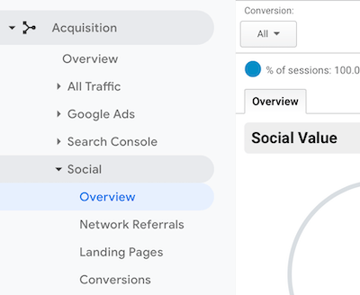 Google Analytics navigācijas izvēlne ar atlasītu Social> Pārskats