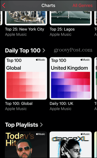 Apple mūzikas topu ikdienas top 100 pasaulē