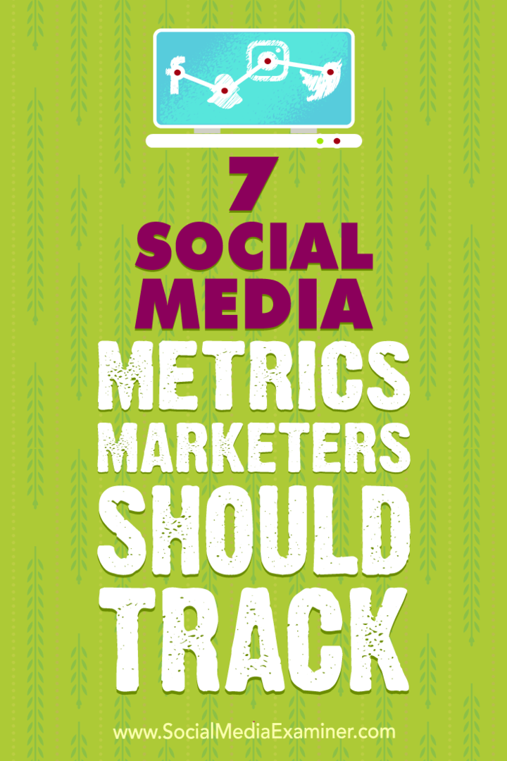 7 sociālo mediju metrikas tirgotājiem būtu jāizseko Sweta Patel vietnē Social Media Examiner.