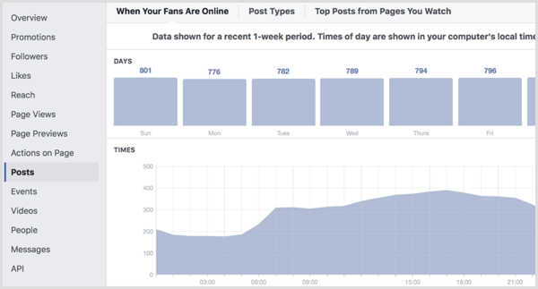 Cilne Facebook lapas Ieskats ziņās