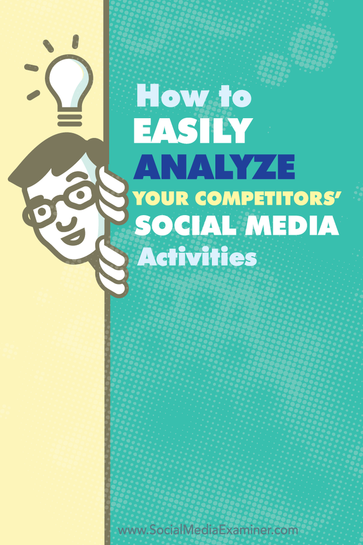 Kā viegli analizēt konkurentu sociālās aktivitātes: sociālo mediju pārbaudītājs
