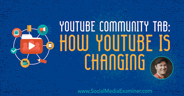 YouTube kopiena cilne: Kā mainās YouTube, izmantojot Tim Schmoyer ieskatu sociālo mediju mārketinga aplādē.