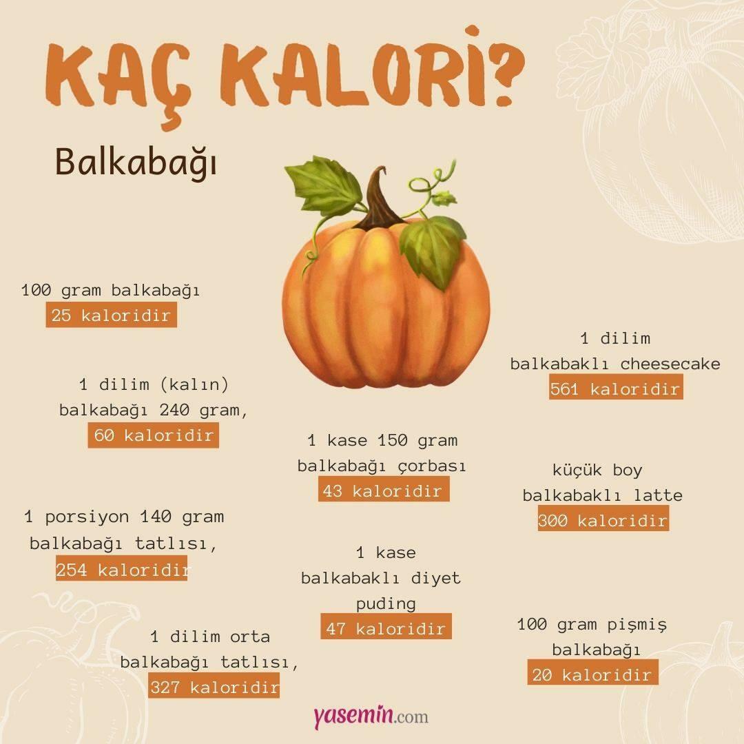 Cik daudz kaloriju ķirbī