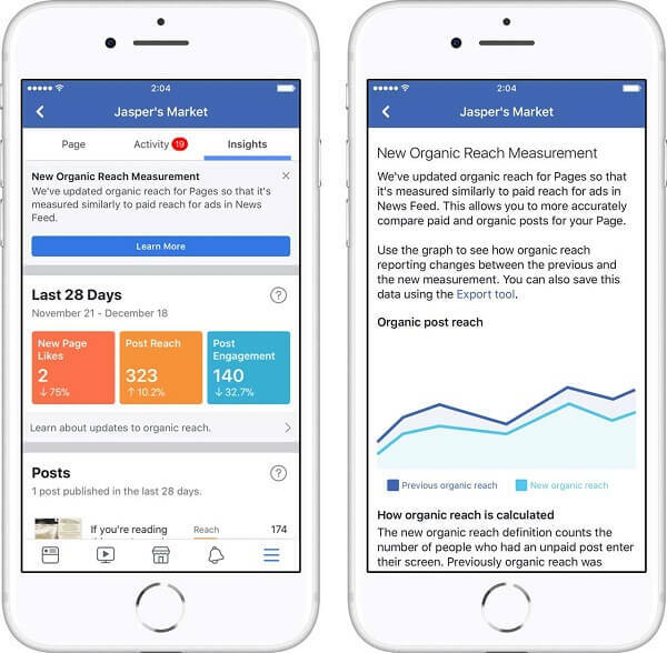 Facebook izlaida divus jaunus lapas ieskatu atjauninājumus, kas sola palīdzēt uzņēmumiem izprast vissvarīgākos rezultātus.