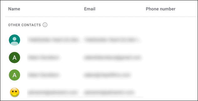 gmail citu kontaktu saraksts