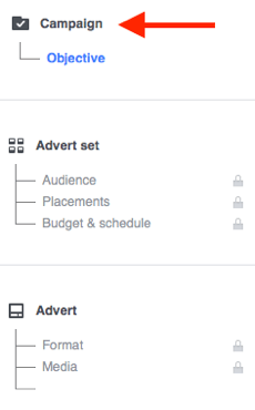 Katru Facebook reklāmas kampaņu veido trīs daļas.