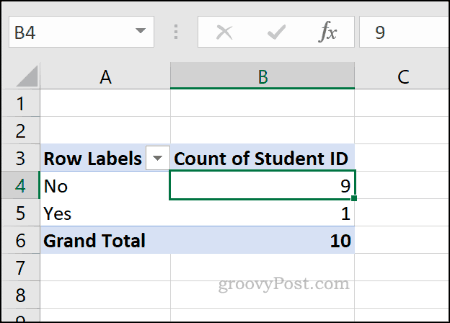 Excel šarnīra tabulas piemērs
