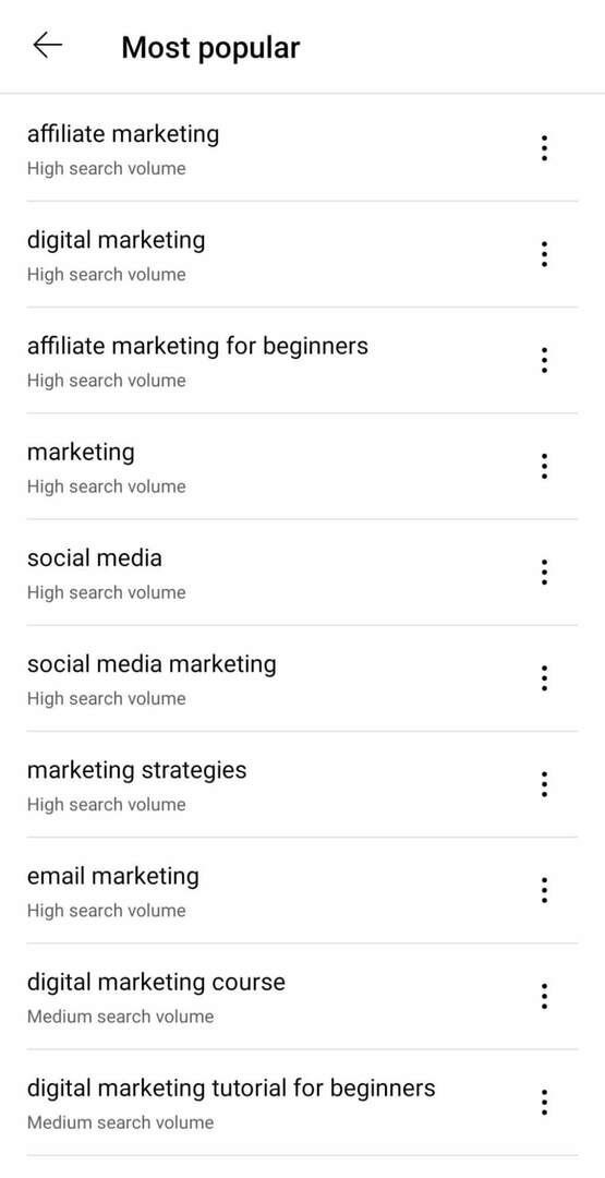 youtube-search-volume-for-potential-topics-vispopulārākā-9