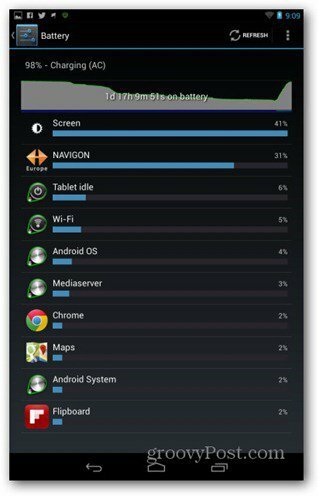 Nexus 7 akumulatora diagramma