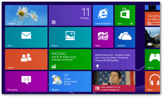 Microsoft jaunākais lielais atjauninājums operētājsistēmai Windows 8 to sagatavo izlaišanai