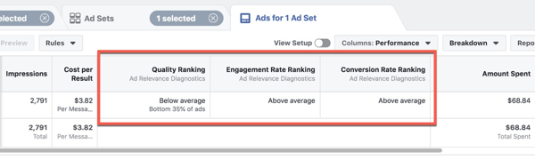 Jaunās reklāmu atbilstības diagnostikas skatīšana Facebook reklāmu pārvaldniekā.